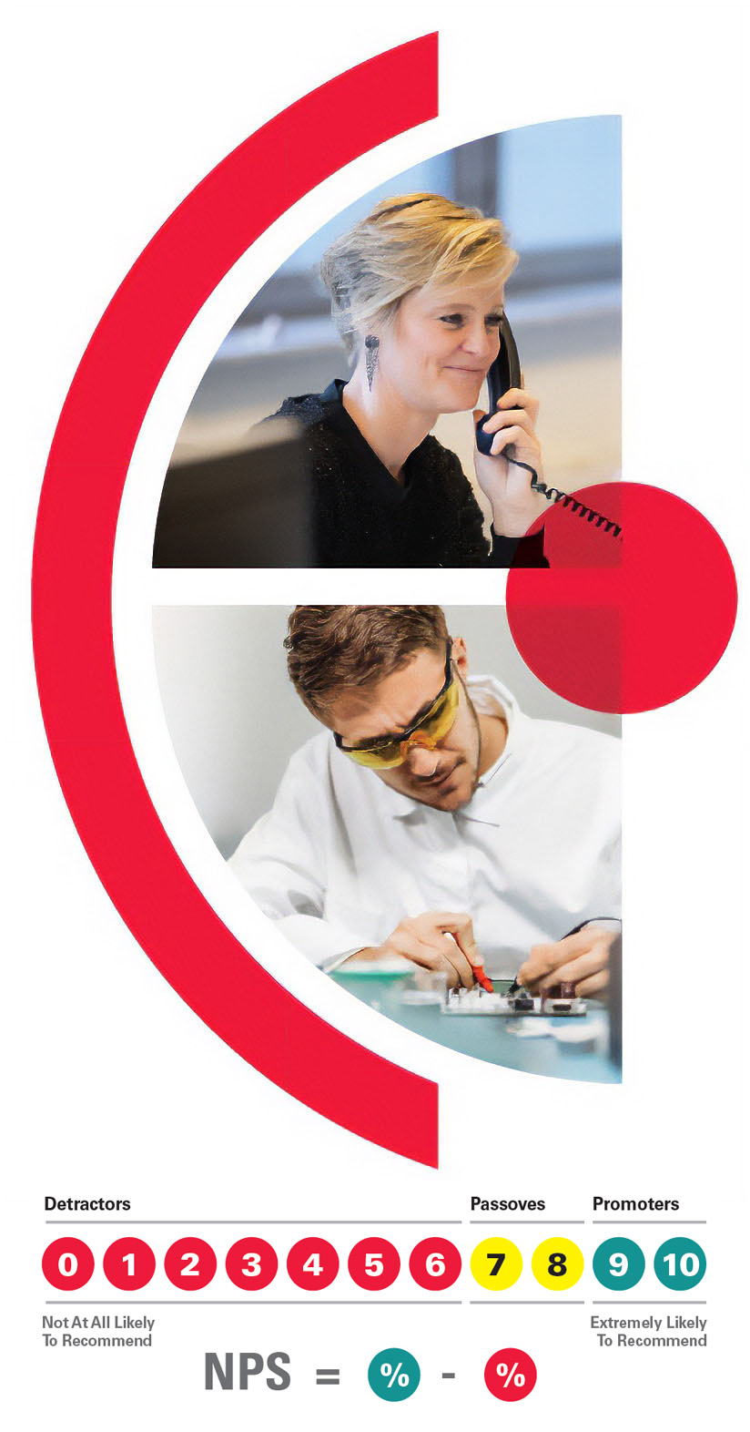 customer-service