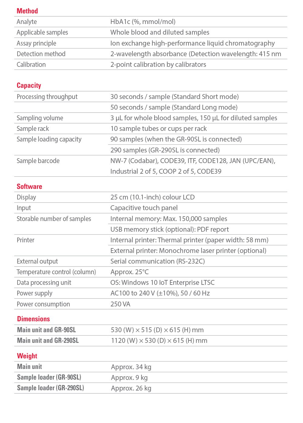specs gr01